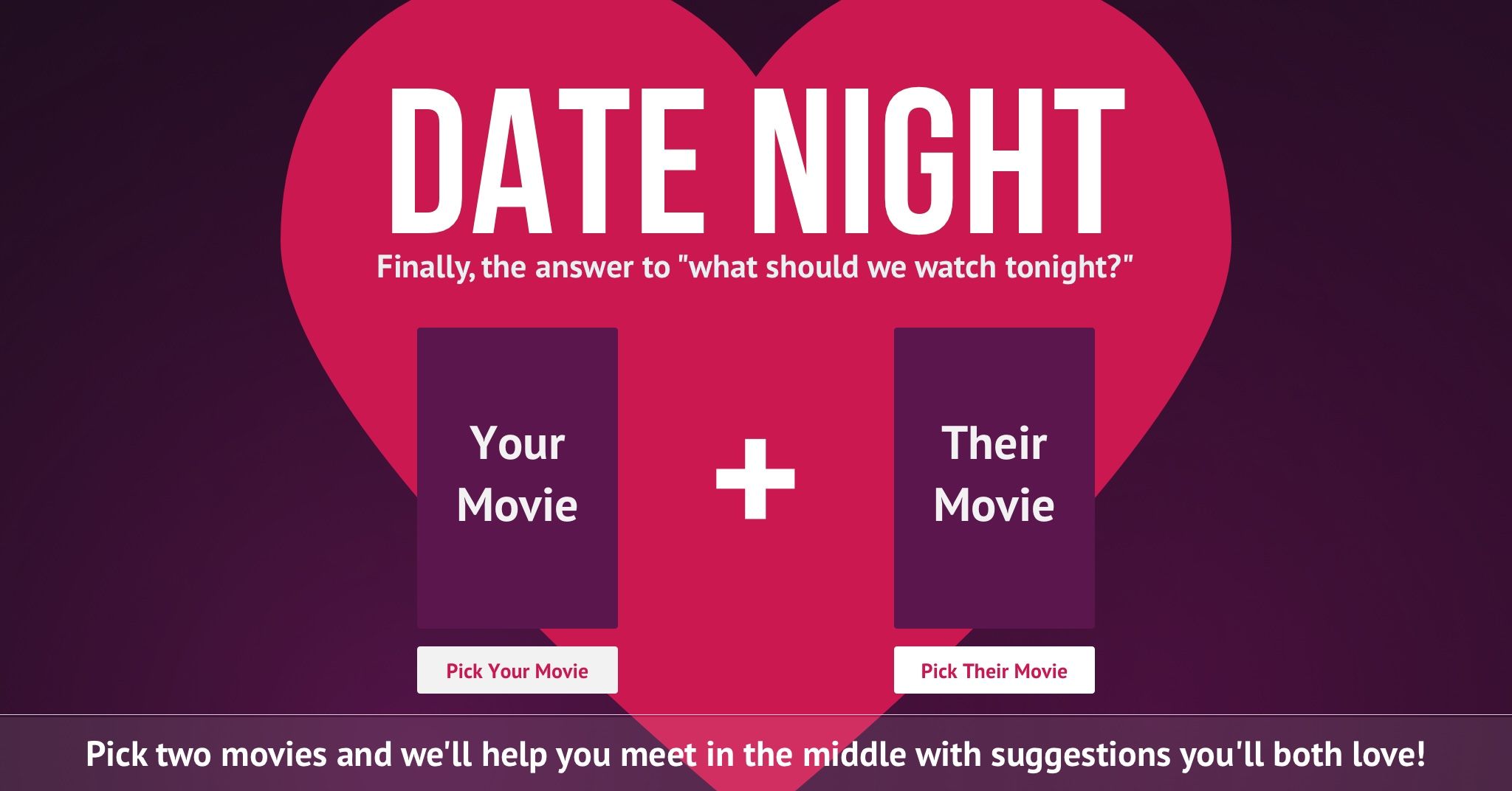 Movie Recommendations For Date Night